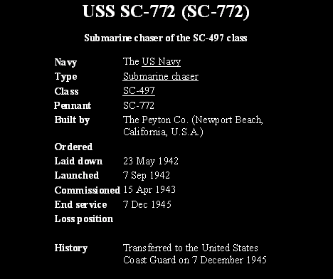 Click here to add information for USS SC-772